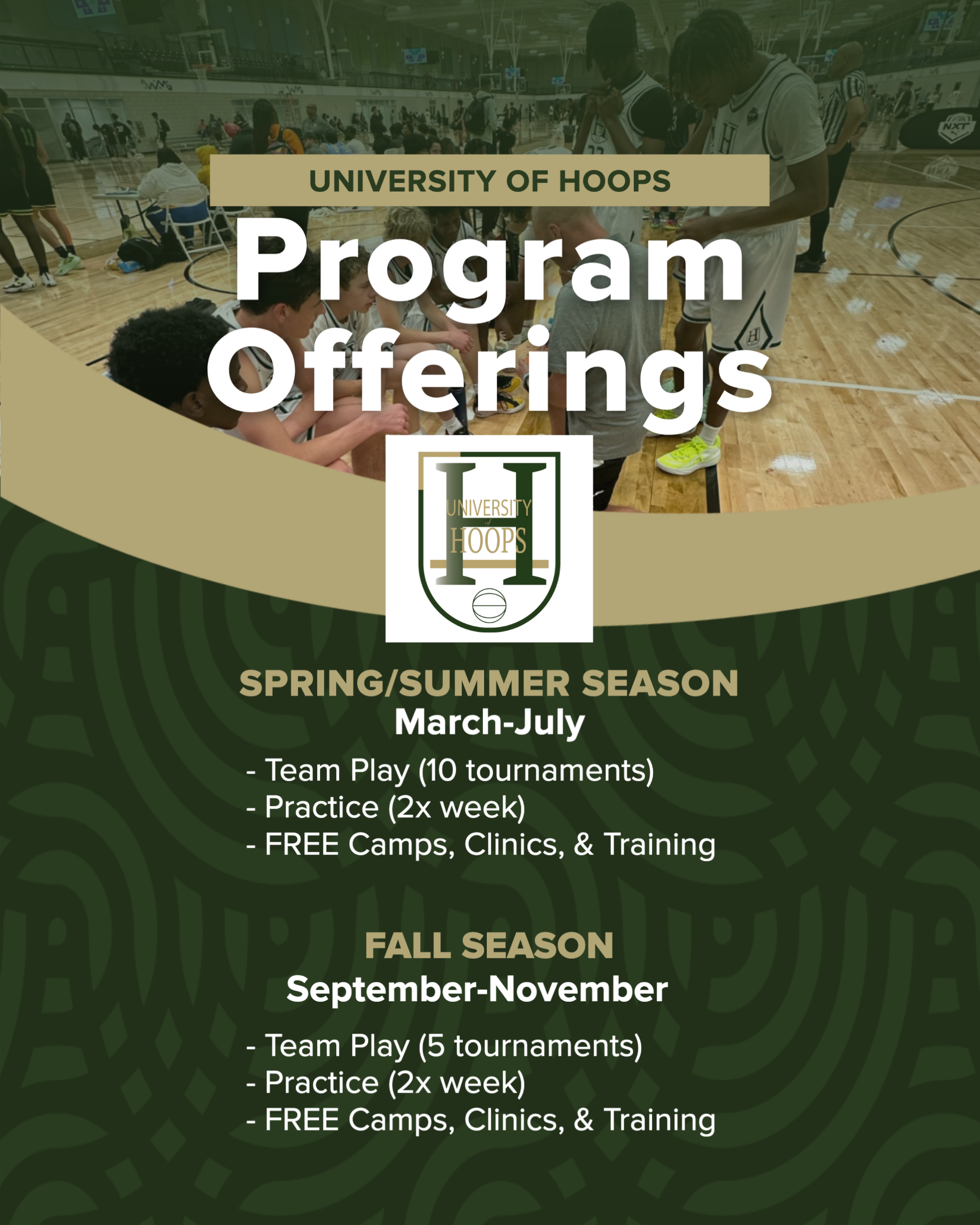 UofH Program Offerings 5300016