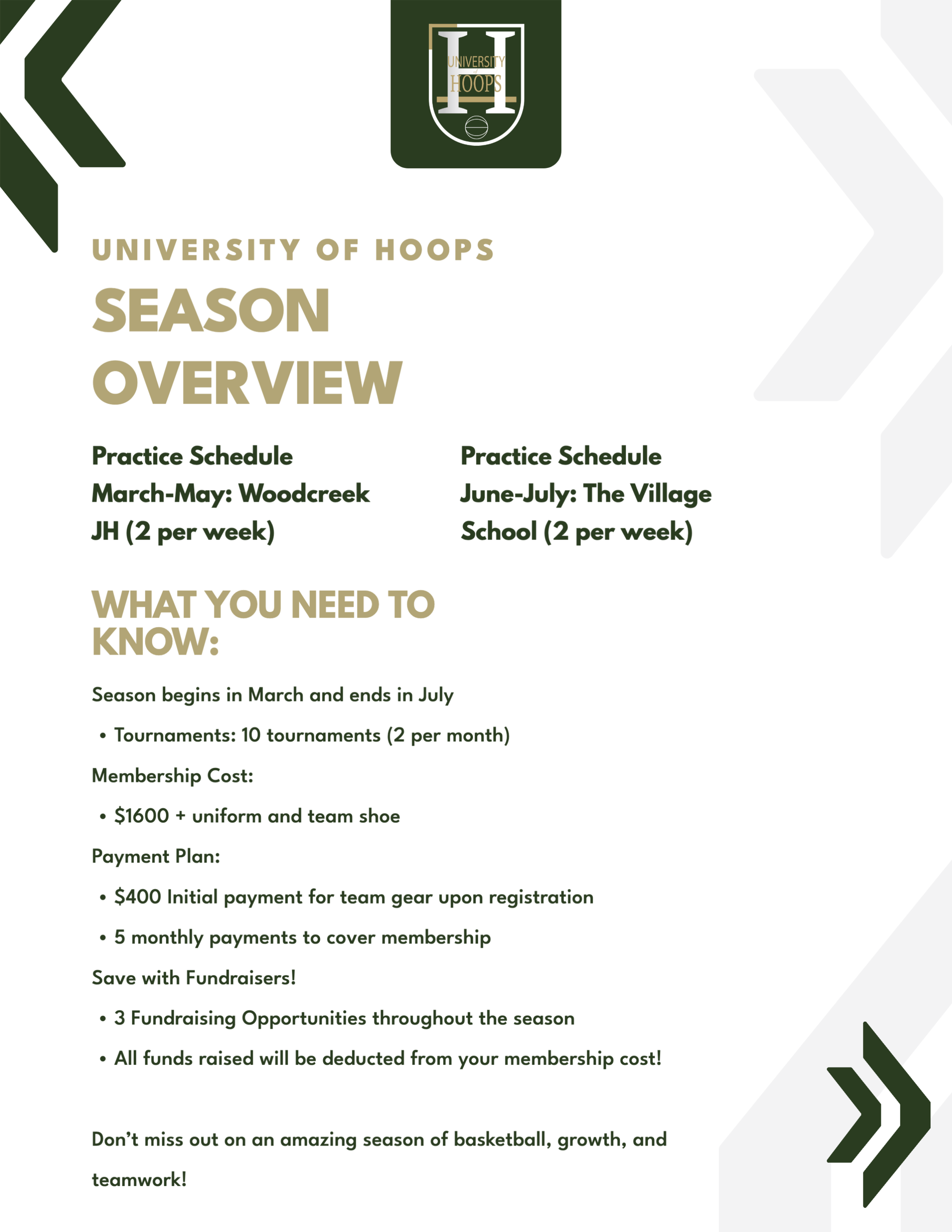 UofH Season Overview 5881489