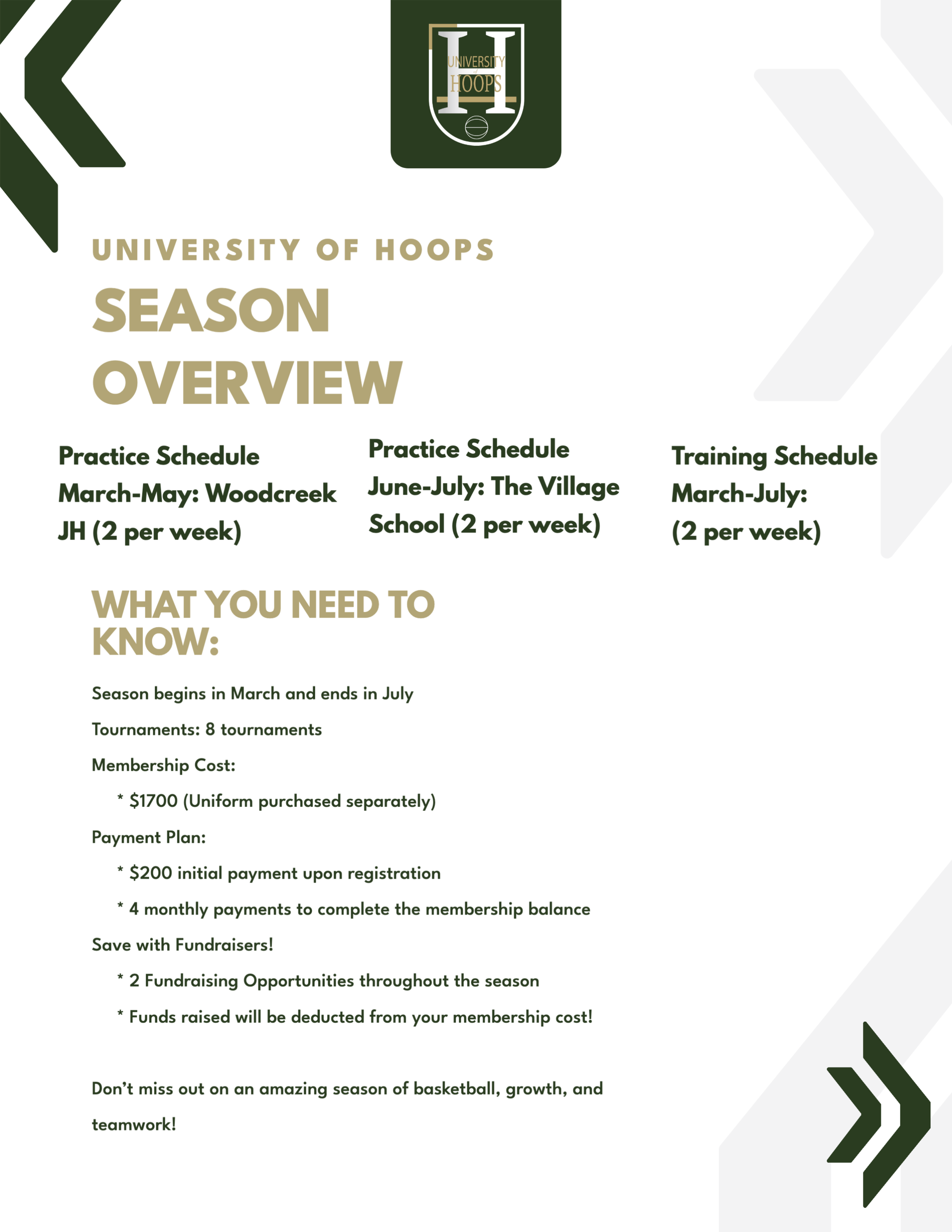 UofH Season Overview 8764303